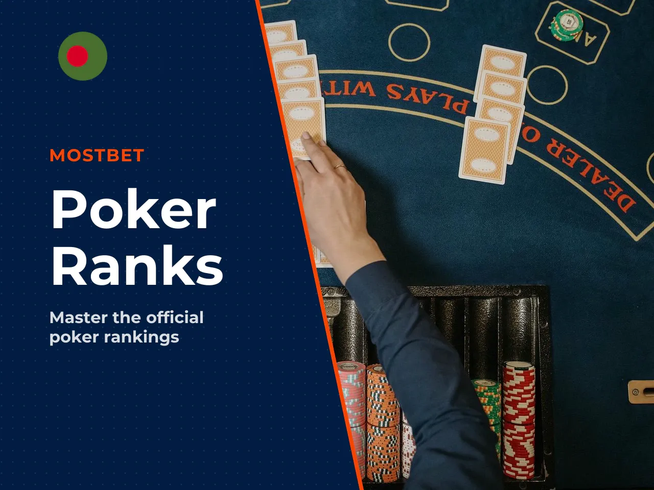 Cards, hand values, and what wins. Hand strength in traditional poker is determined by a fixed hierarchy of five-card combinations. The logic is straightforward: the harder a hand is to make, the high