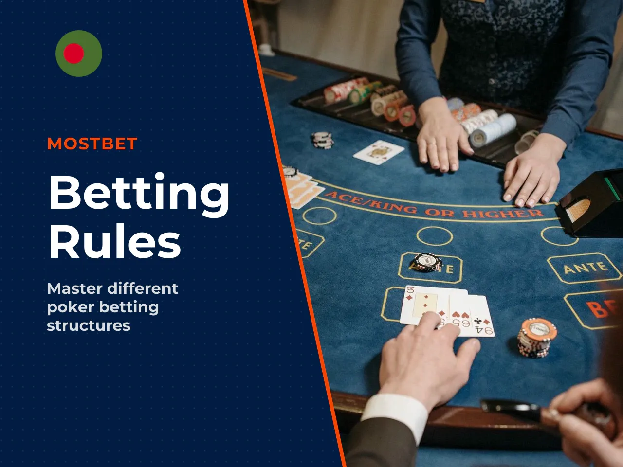 Fixed limit, pot limit, and no limit. Bet-structure rules fundamentally change how hands play out: