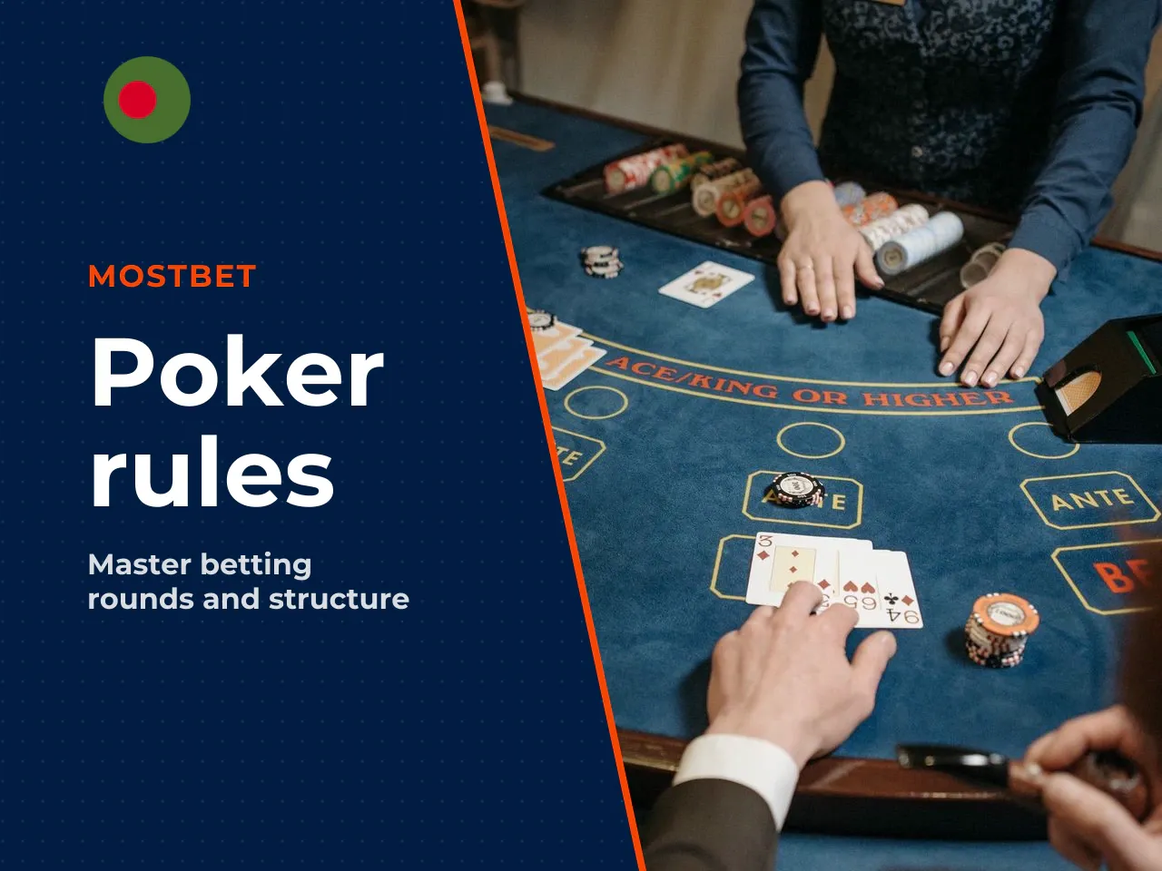 Blinds, betting rounds, and the pot. The betting structure is divided into rounds called streets, each accompanied by new community cards. Before any cards are dealt, the Small Blind (SB) and Big Blin