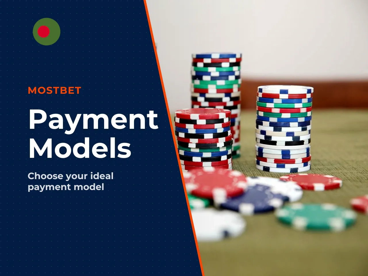 When CPA or Hybrid Fits Better. CPA pays a one-time fixed amount for each player who registers and completes a qualifying action — typically making a first deposit of a specified minimum. Mostbet CPA 
