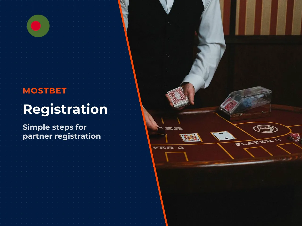 What Data Is Needed for Account Registration. The registration form collects your email address, a password, your preferred messenger (Telegram or Skype), and a brief description of your traffic sourc