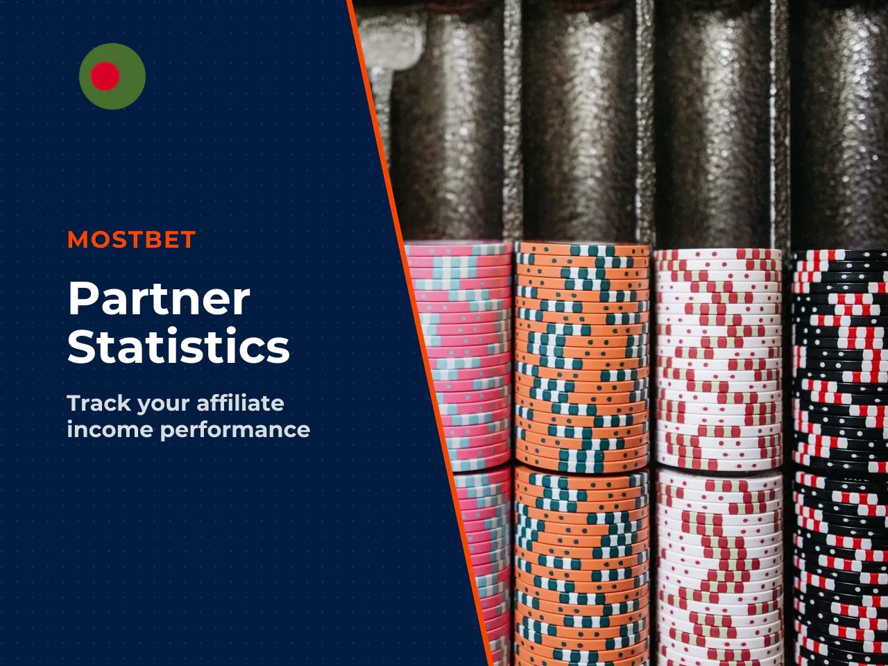 What Is Available in the Partner Cabinet. The account menu exposes detailed statistics: received traffic, registrations, FTD count, deposit sums, NGR (Net Gaming Revenue), and hold status. The promoti