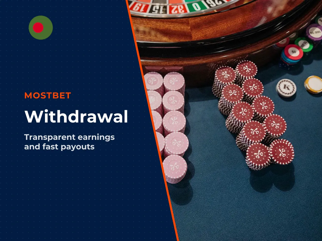 Earnings logic is fully transparent and based on the NGR (Net Gaming Revenue) formula. Withdrawal is initiated by the partner once the minimum amount of **$50** is reached — **and** the partner has at