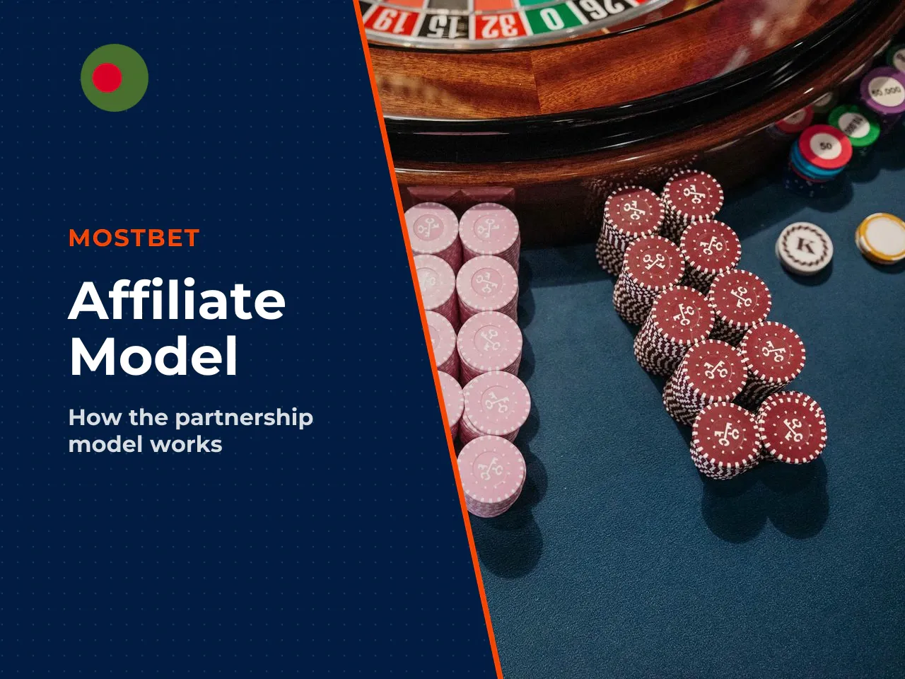 How the Mostbet Partners Affiliate Model Works. When a publisher joins and generates a unique referral link or promo code, every visitor who clicks that link — or enters that code during registration 