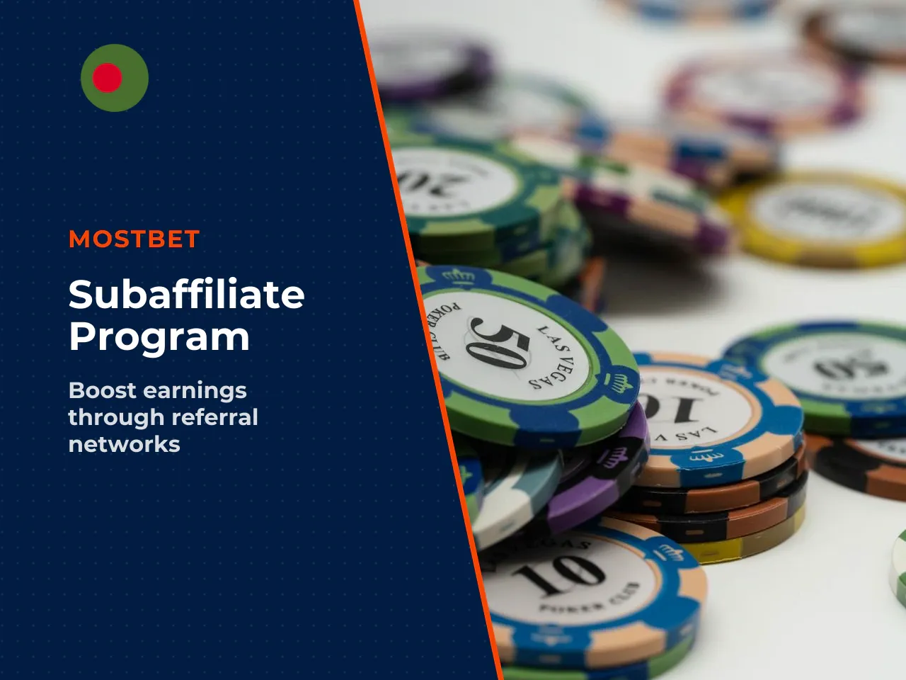 Additional Monetisation: Sub-Affiliate Programme and Mostbet Store. Beyond direct traffic commissions, Mostbet Partners offers two extra income streams worth knowing about. **Sub-affiliate programme.*